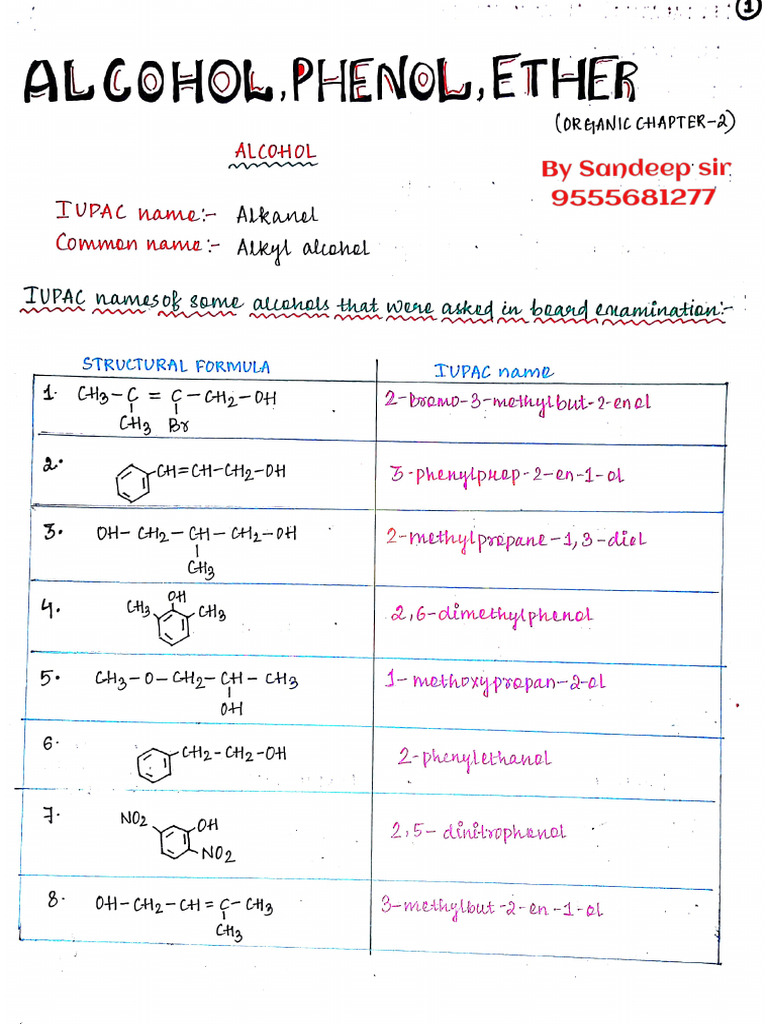 Alcohol Ether and Phenol by Sandeep Sir | PDF