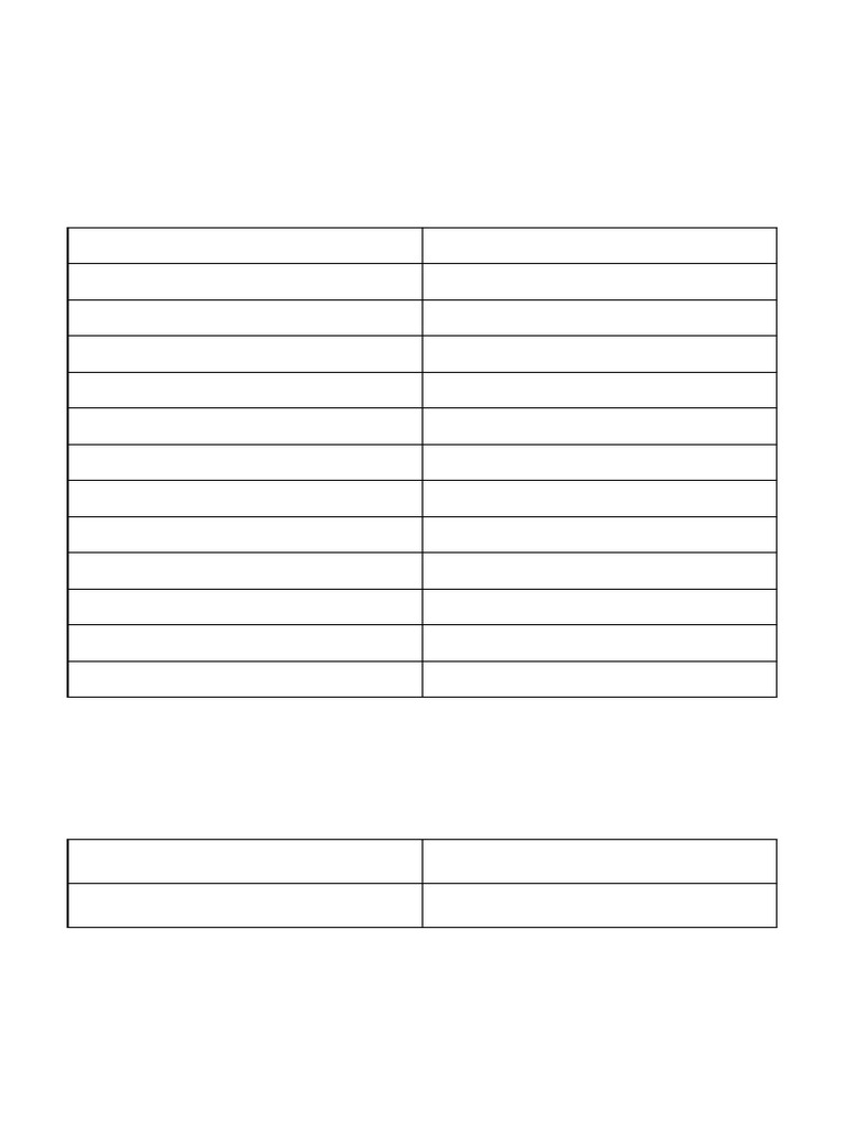 Application Form Syce 61 Cavalry Ministry of Defence | PDF
