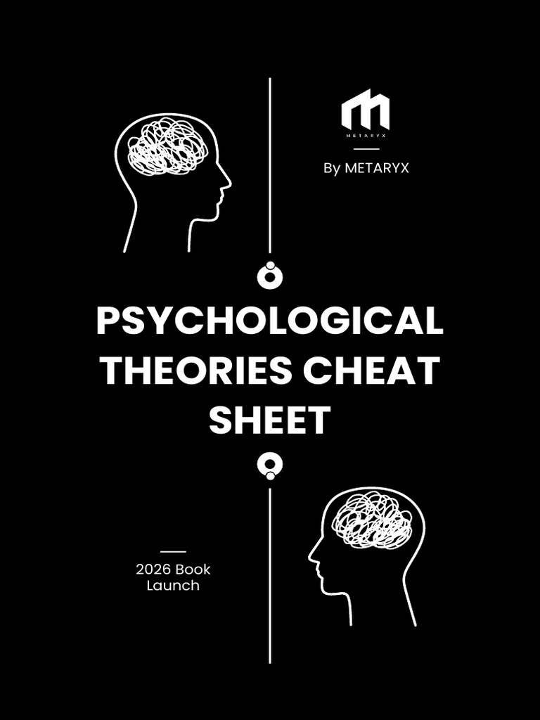 Psychological Theories Cheat Sheet | PDF | Motivational | Motivation
