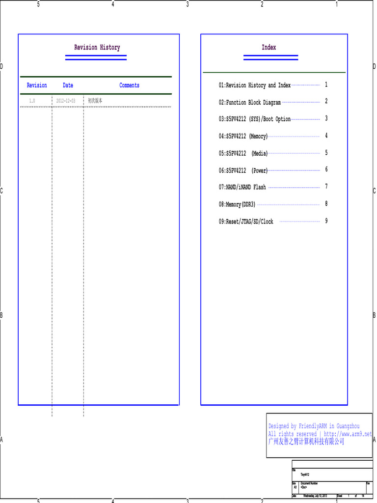Tiny4412 1306 sch 核心板 | PDF