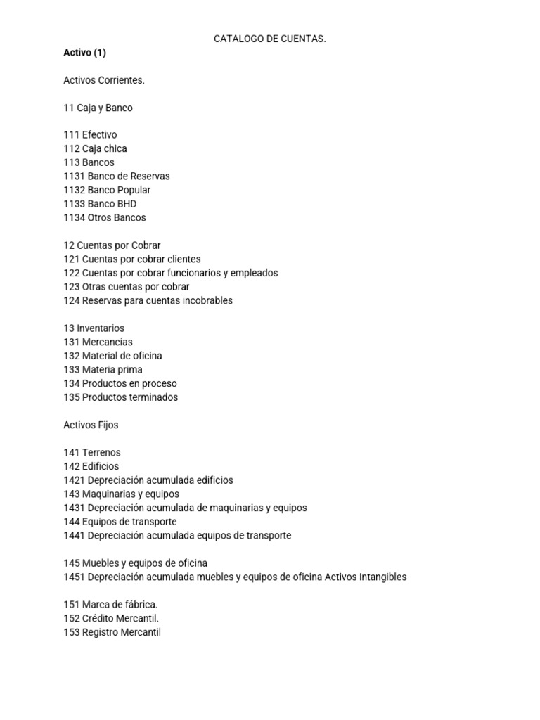 Catalogo de Cuentas | PDF | Bancos | Business