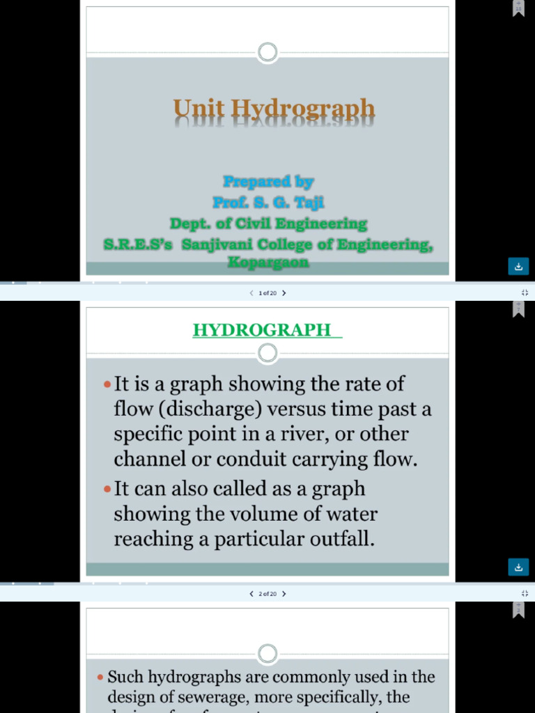 Unit Hydrograph | PDF