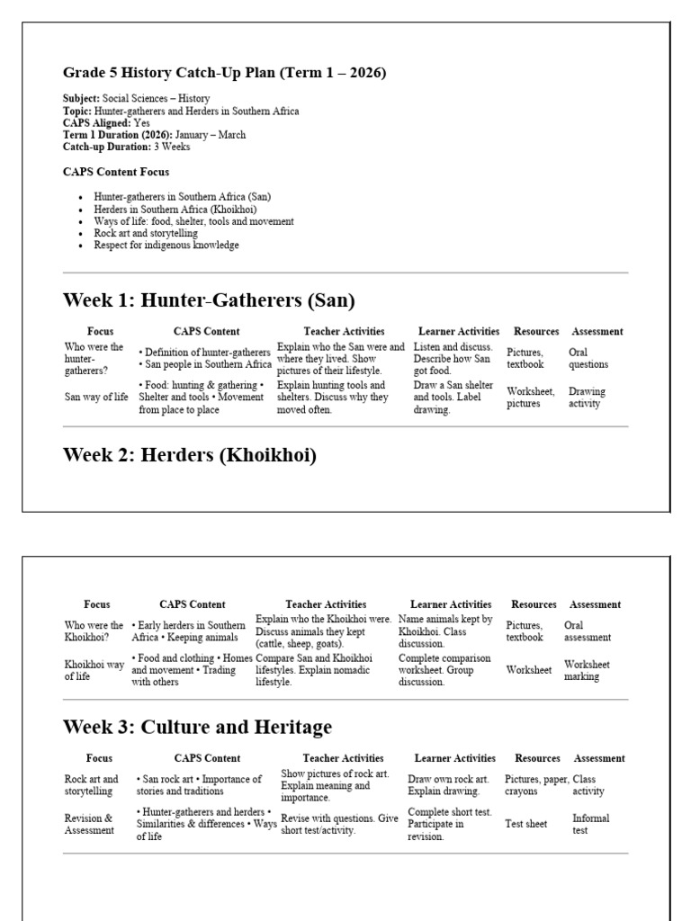 Grade 5 History Catch UP PLAN | PDF | Hunter Gatherer | Storytelling