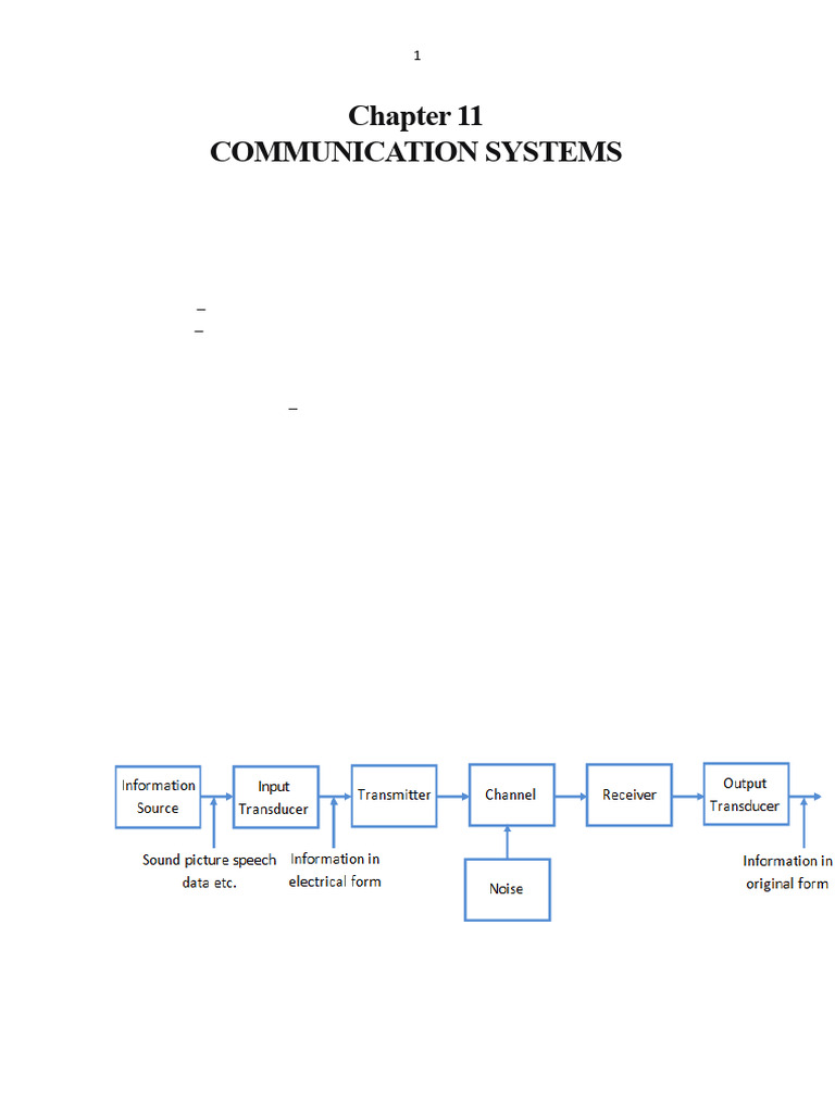 Chapter 11 - Communication Systems | PDF | Frequency Modulation | Radio