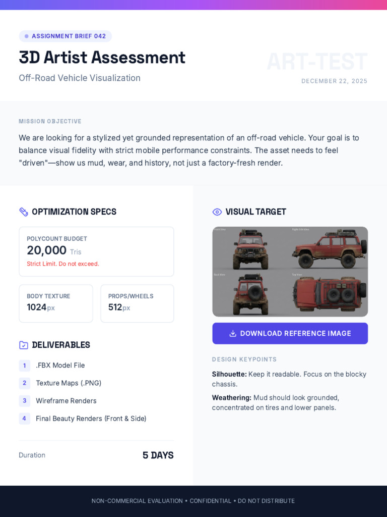 Asset Creation Test_ Off-Road Unit - 2 | PDF