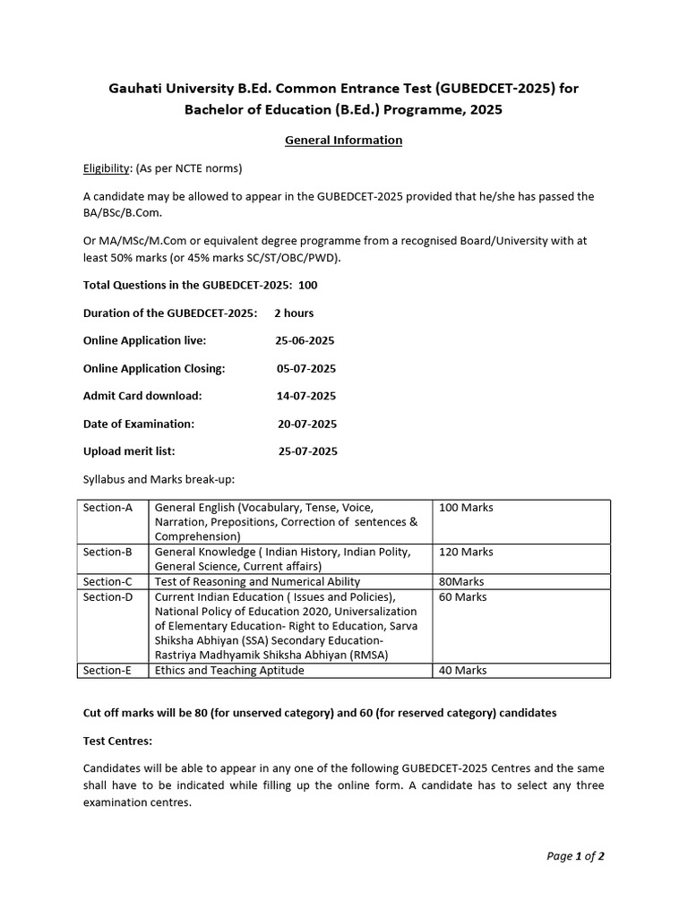 175087304715_admission_docs | PDF | Educational Stages | Qualifications