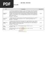 Horticulture DSR 2025 Rates and Details | PDF | Soil | Lawn