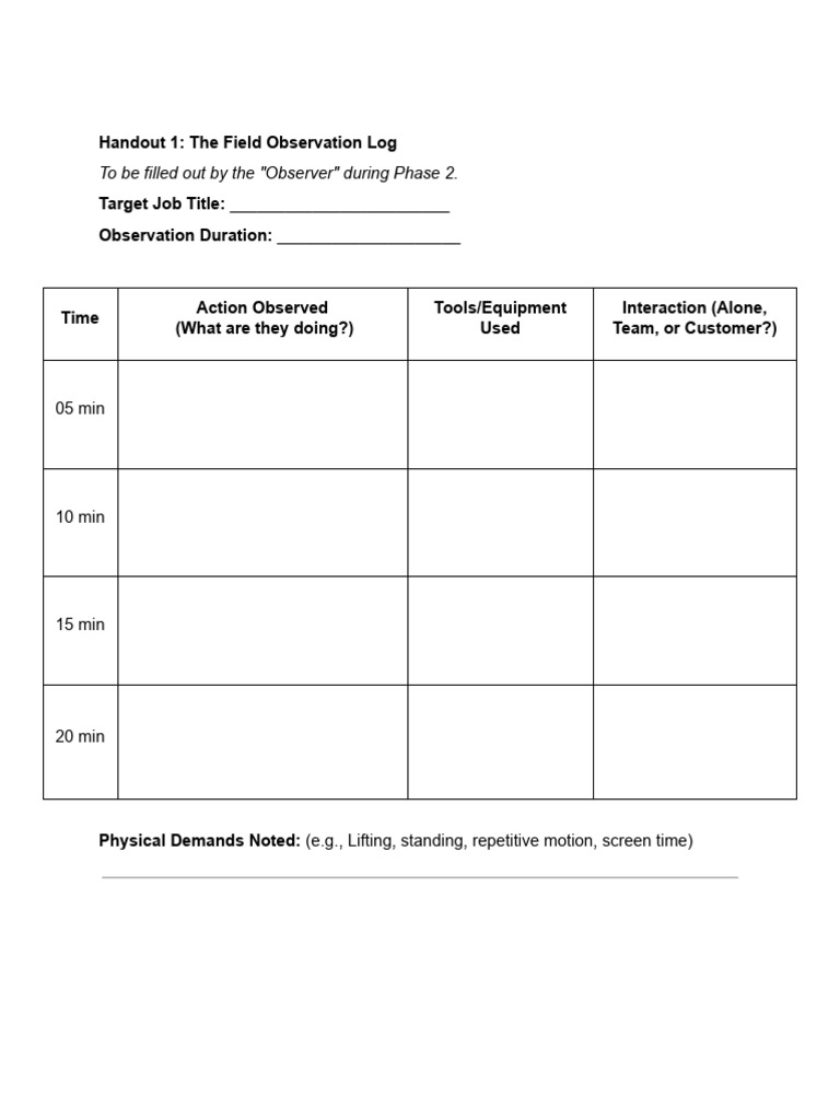 MHCAWP Activity Sheet | PDF
