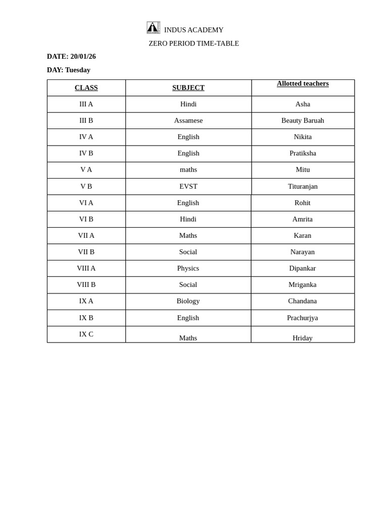 Zero Period Time Table 20.01.26 | PDF