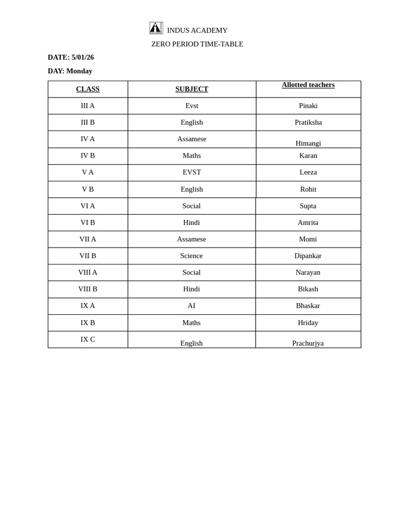 Zero Period Time Table 5.01.26 | PDF