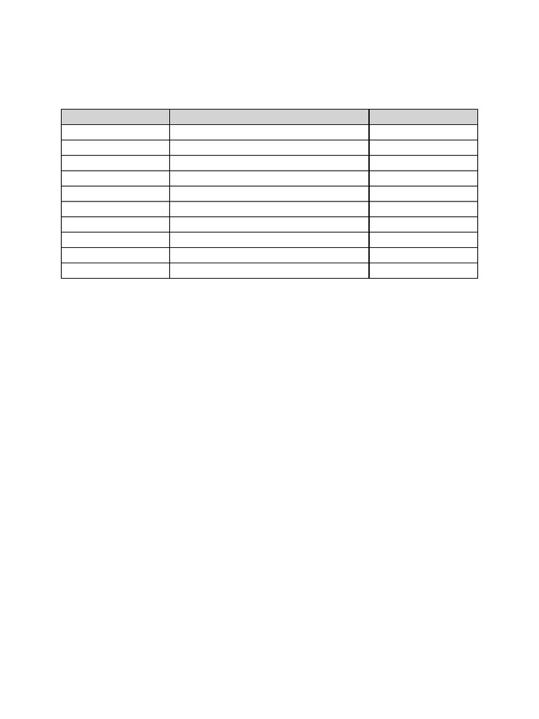 File Headers Footers Hex Table | PDF