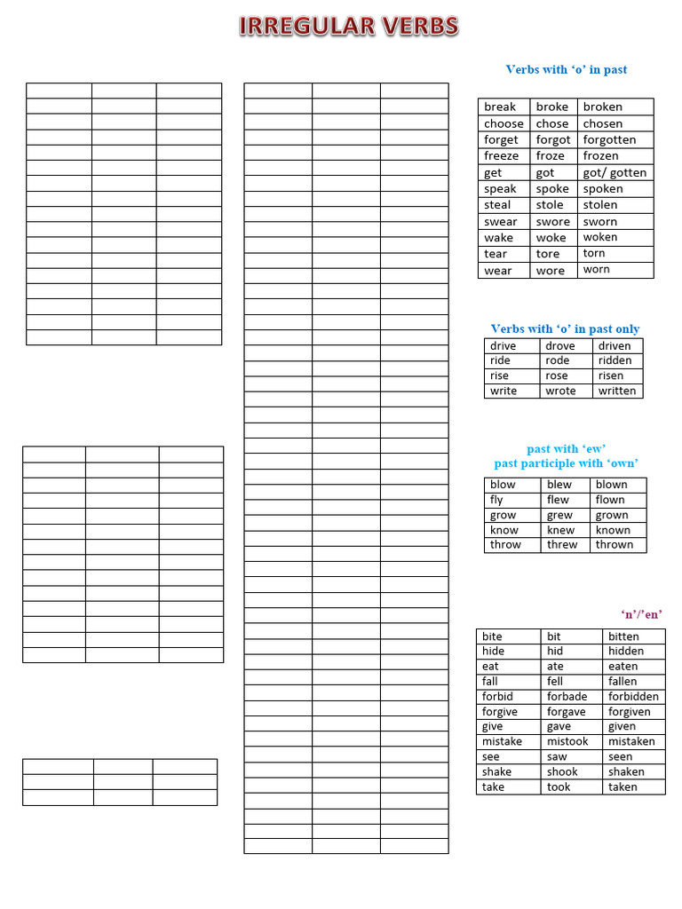 Irregular Verbs List | PDF | Linguistics | Semantic Units
