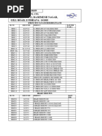 SWRM and SWRH Material Grades Overview | PDF