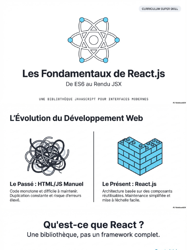 React Fundamentals | PDF