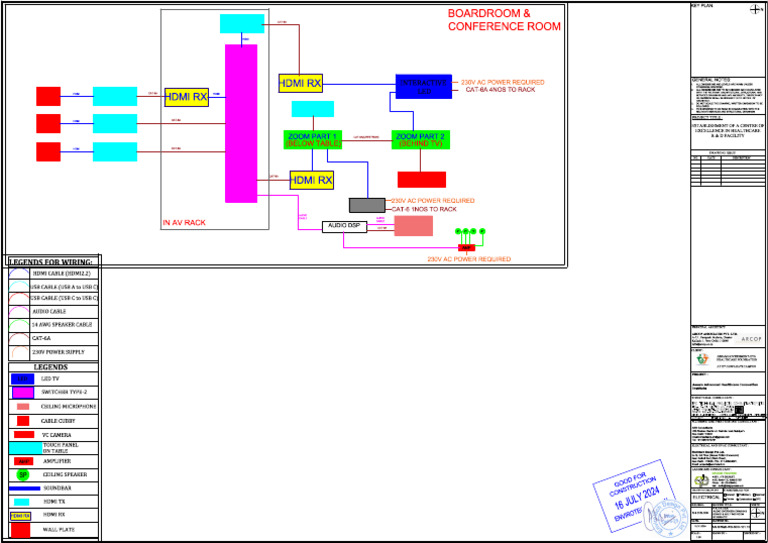 Sch-101.13 Audio Overview Board & Meeting Schematic | PDF