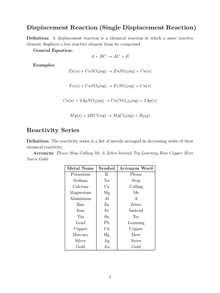 Displacement Reaction _1 | PDF | Copper | Chlorine