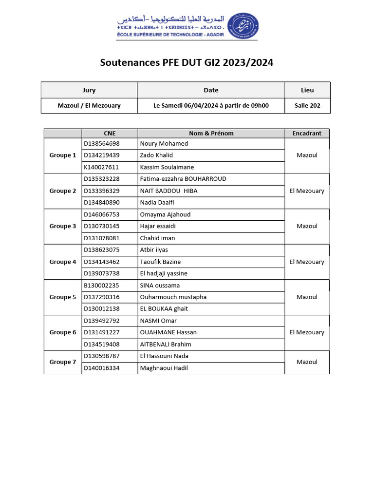 Jury PFE Mazoul - El Mezouary | PDF