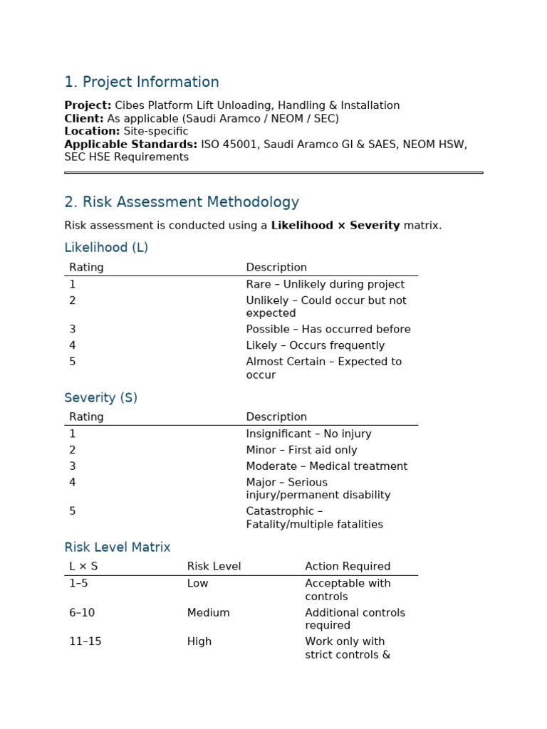 Cibes Platform Lift - Risk Assessment & Control Method | PDF | Risk ...