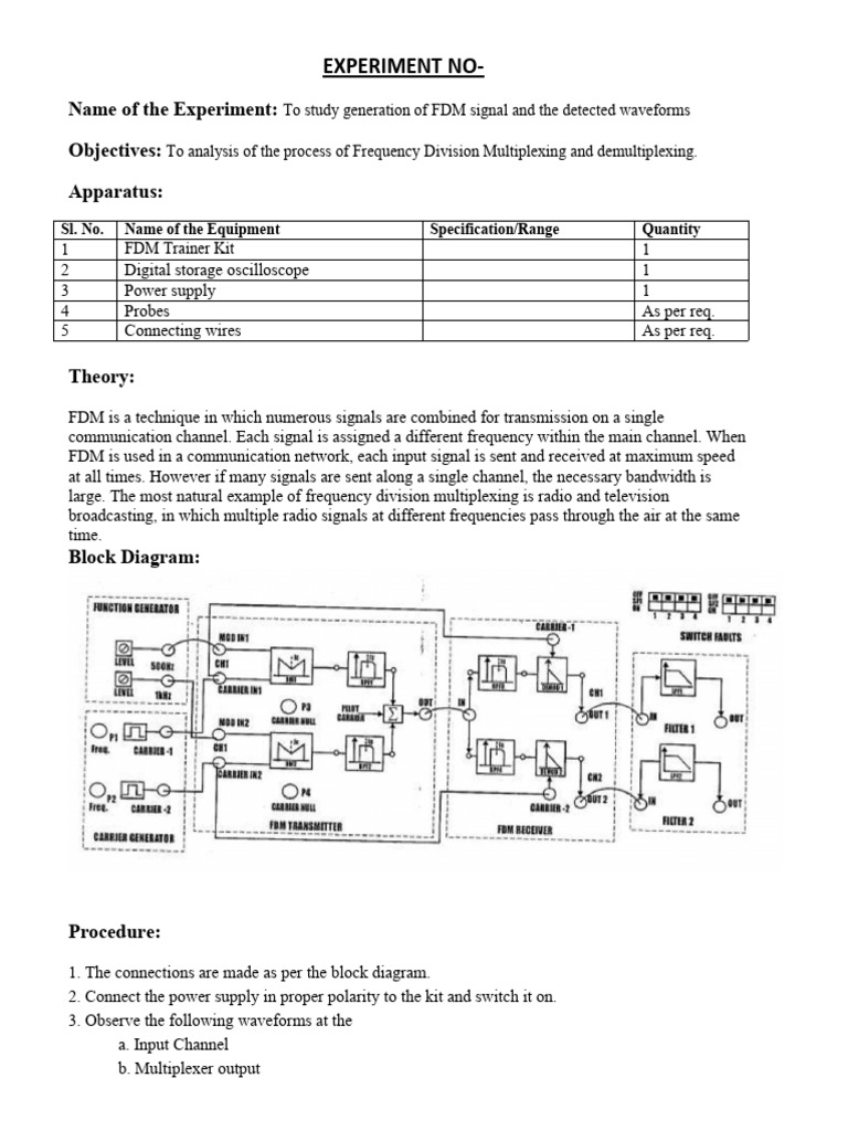 FDM Theory | PDF