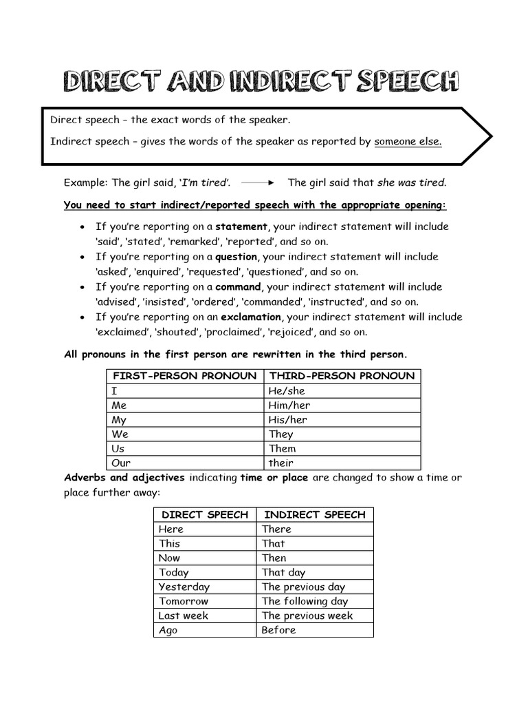 Direct and Indirect Speech | PDF | Grammar | Syntax