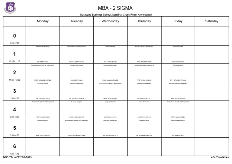 MBA 2_SIGMA | PDF | Business