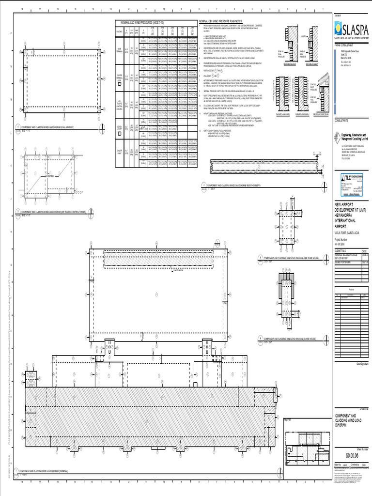 s0.00.06 - Component and Cladding Wind Load Diagram | PDF