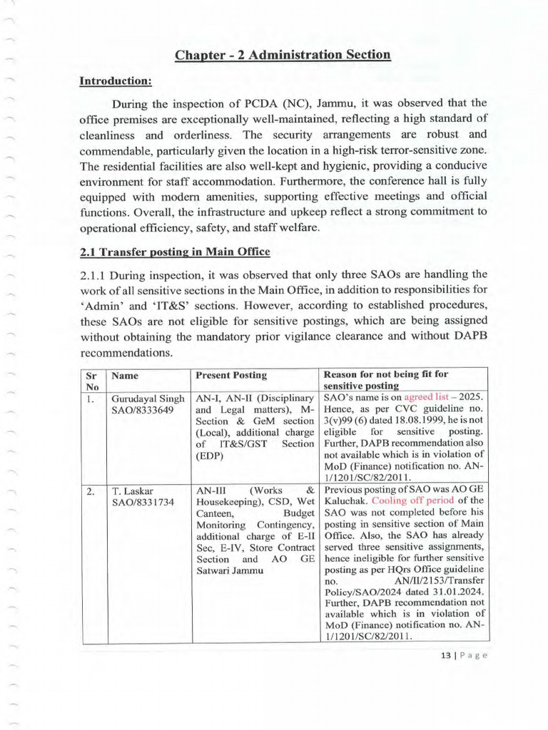 Admin Section | PDF