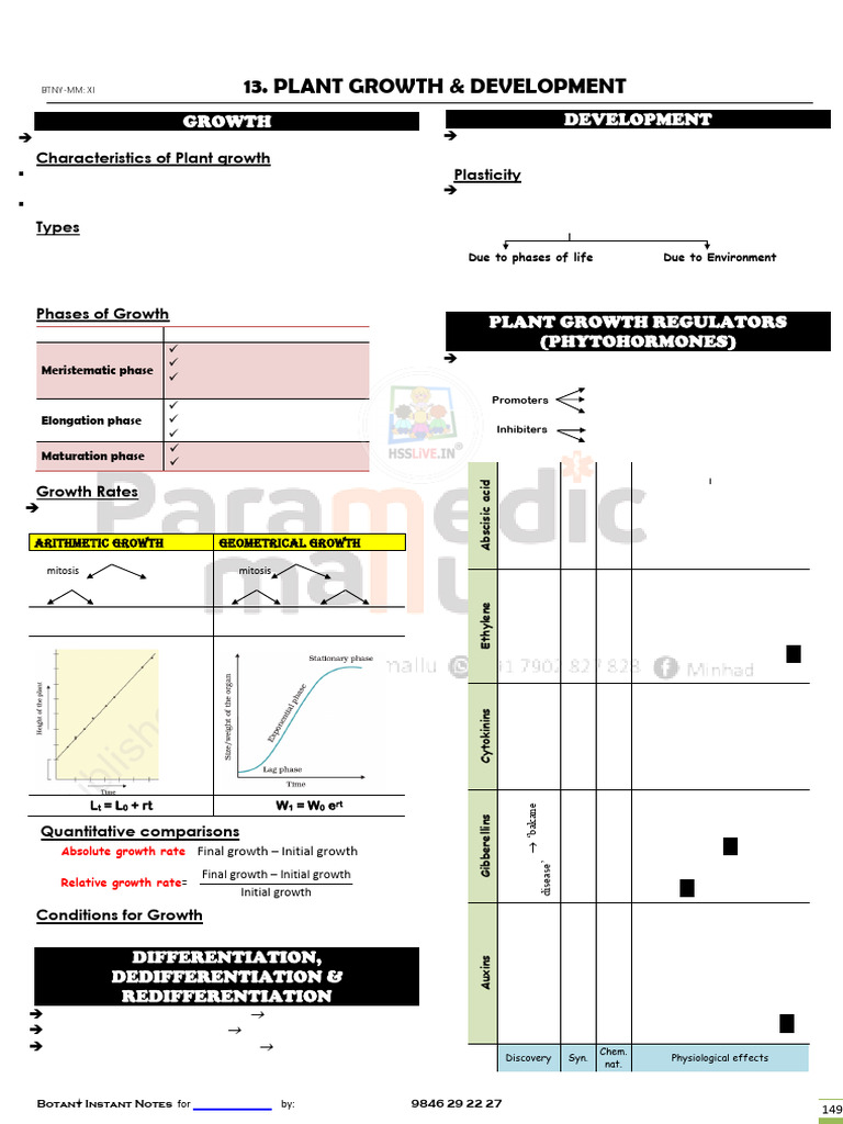 Hsslive Xi Botany Plant Growth Short MM | PDF | Plant Hormone | Plant ...