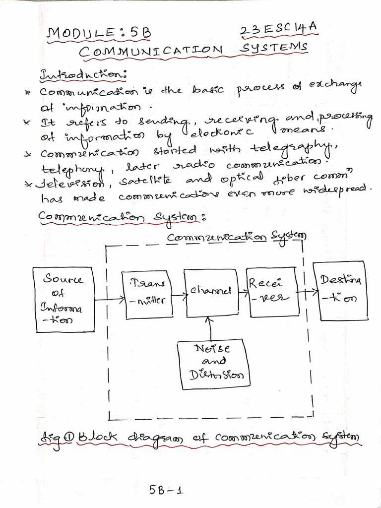 M5B Communication Systems | PDF
