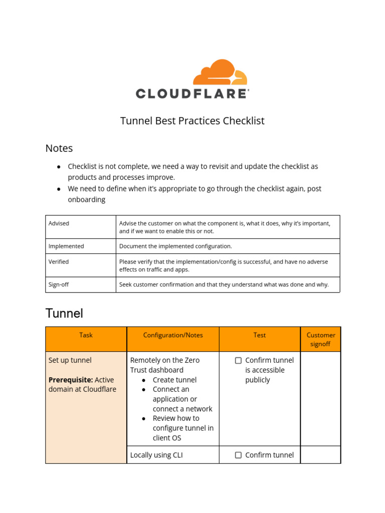 Cloudflare ZT Deployment - Tunnel Checklist | PDF | Domain Name System ...