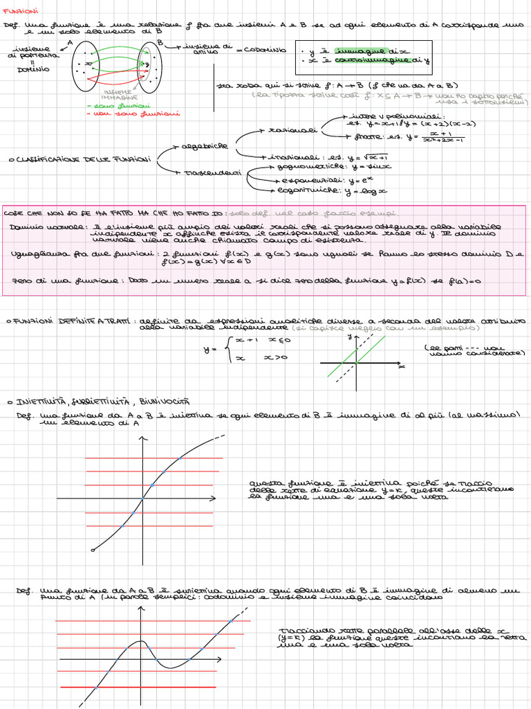 Basi Di Matematica Generale | PDF