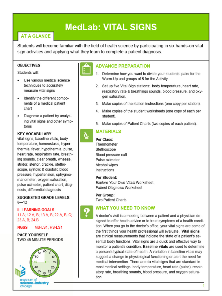 Vital Signs Lesson Plan | PDF | Blood Pressure | Respiratory System