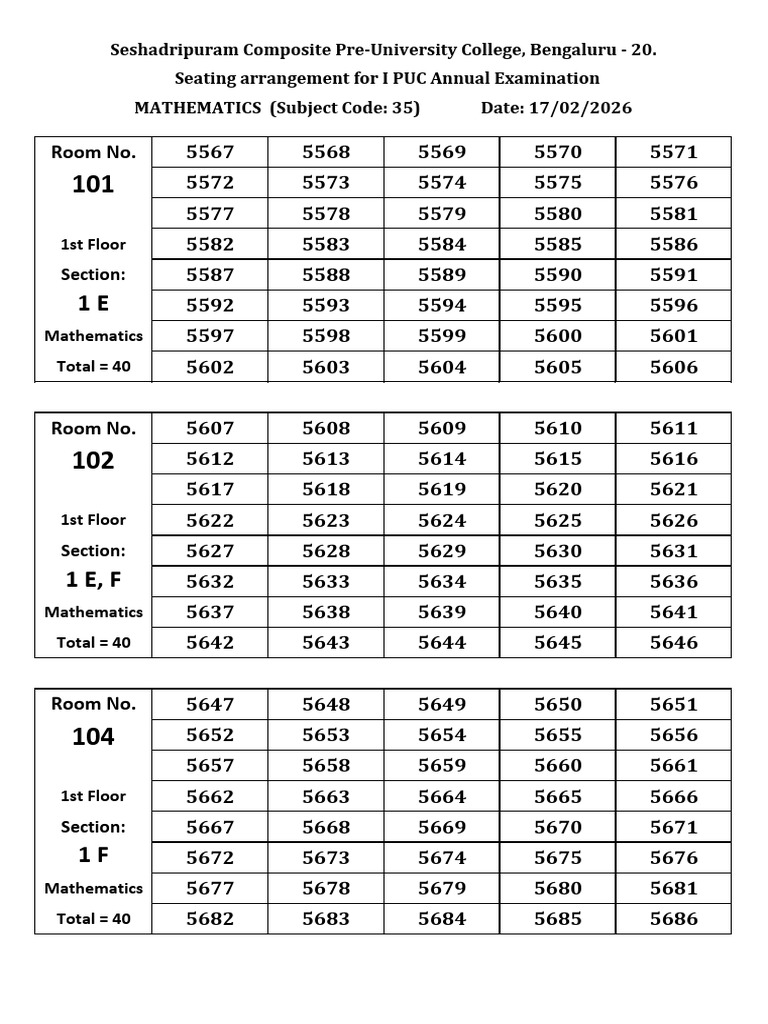 1 Pu Mathematics Plan 17.02.2026 | PDF