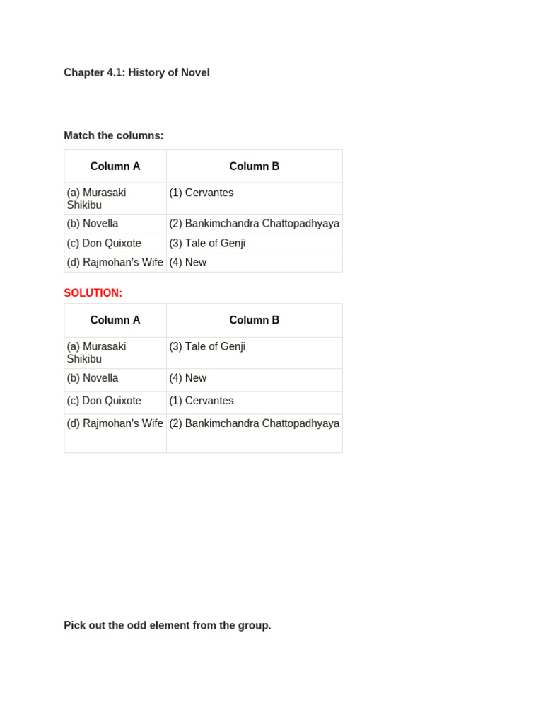 Chapter 4.1 History of Novel | PDF | Novels | Novella