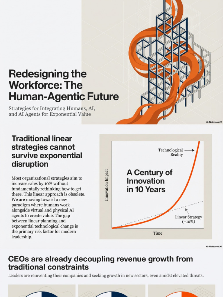 Agentic Workforce Strategy | PDF