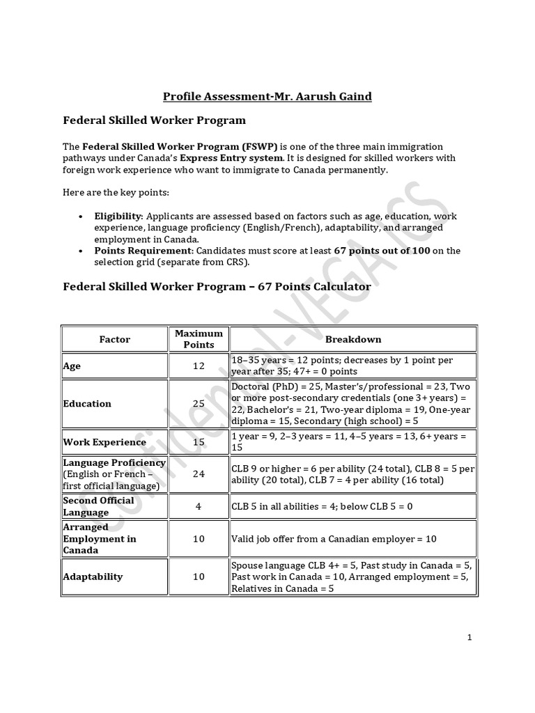 Mr. Aarush Gaind-Profile Assessment For Canada Skilled Migration | PDF ...