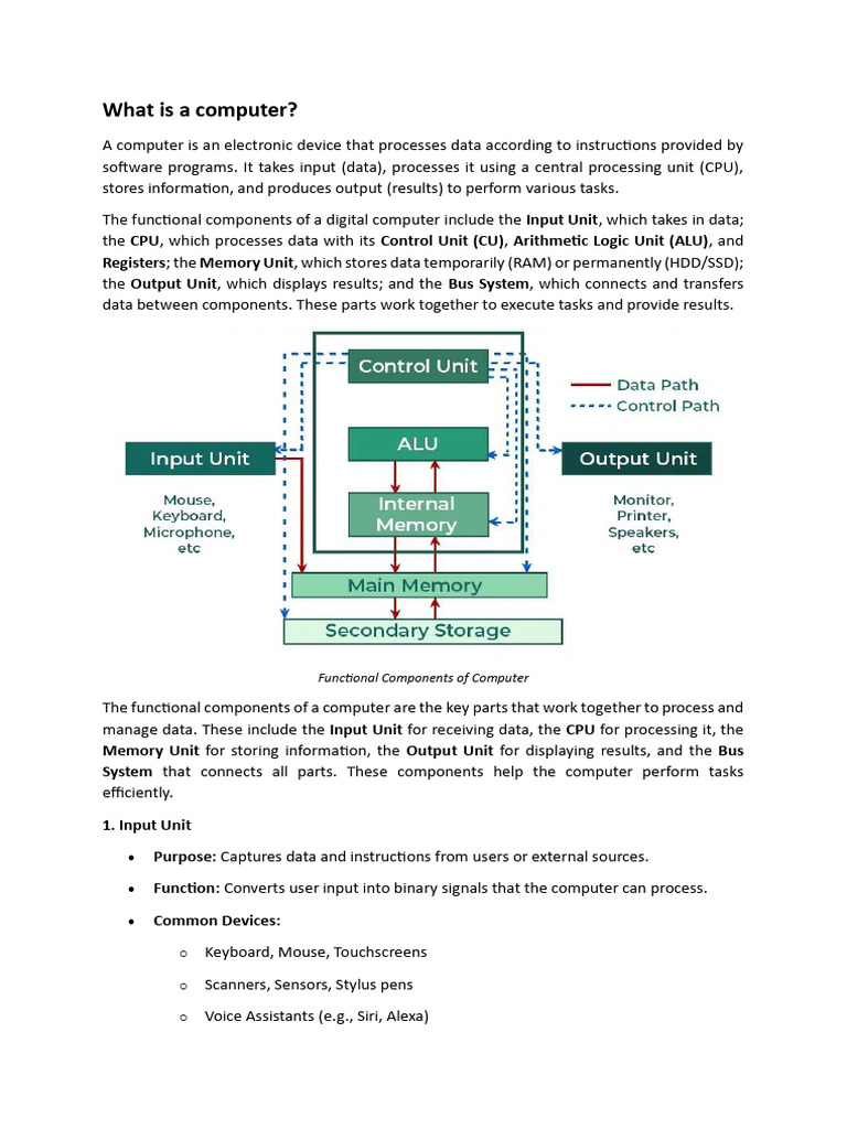 Unit-1 - Introduction To Computer System | PDF | Byte | Central ...