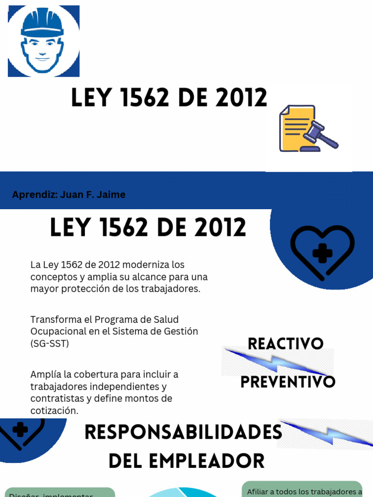 Ley 1562 de 2012 | PDF