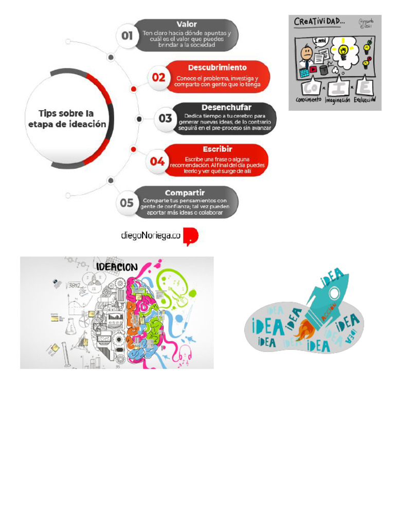 Ideacion | PDF