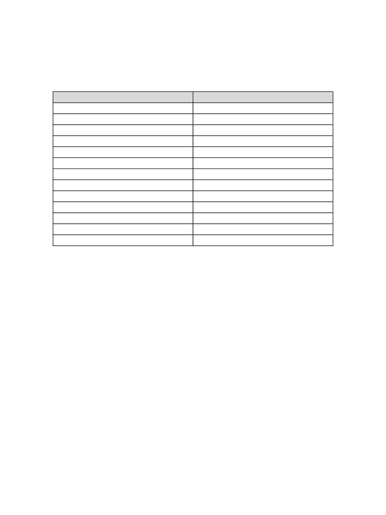 Study Wall Chart | PDF