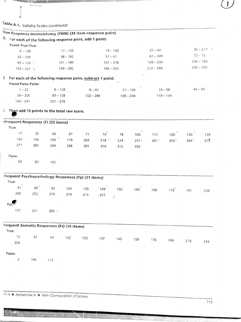 MMPI-3 Scoring Key | PDF