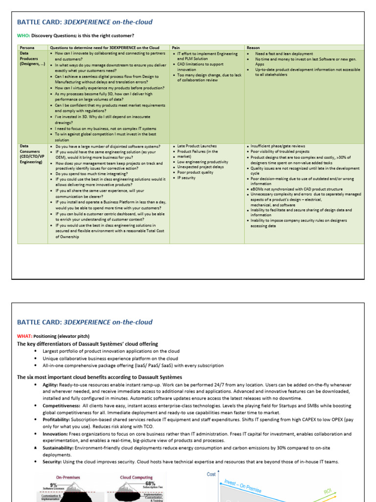 3DExperience Battle Card | PDF | Cloud Computing | Software As A Service