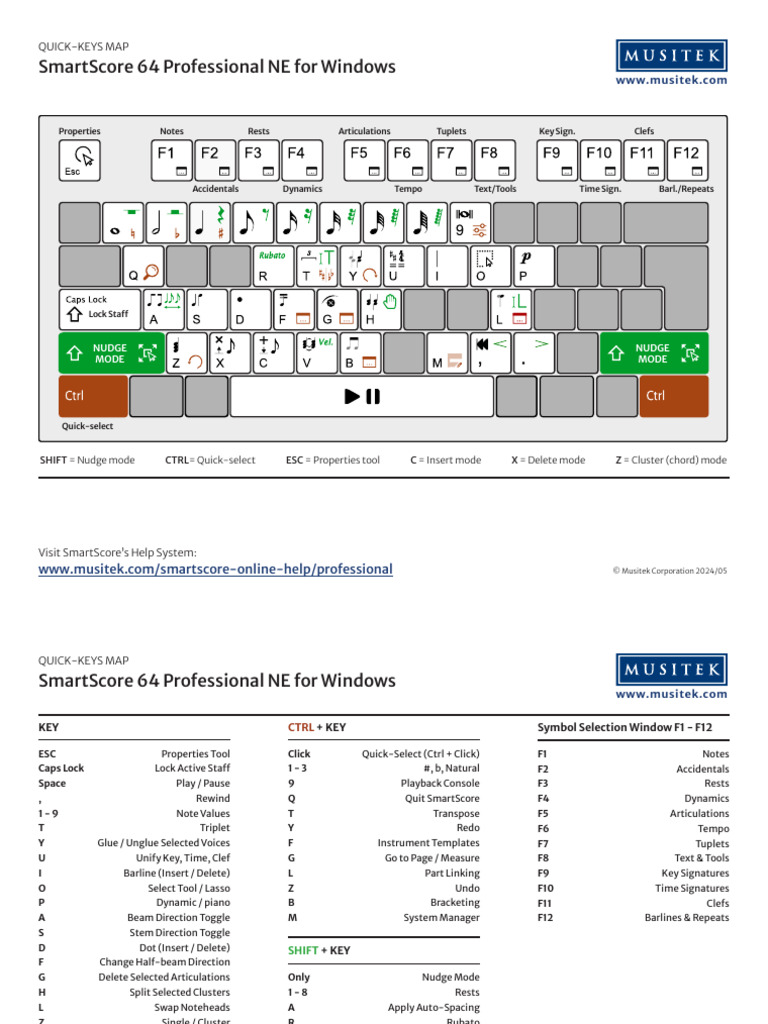 SmartScore 64 Professional NE Quick Keys Map WIN | PDF | Musical Forms ...