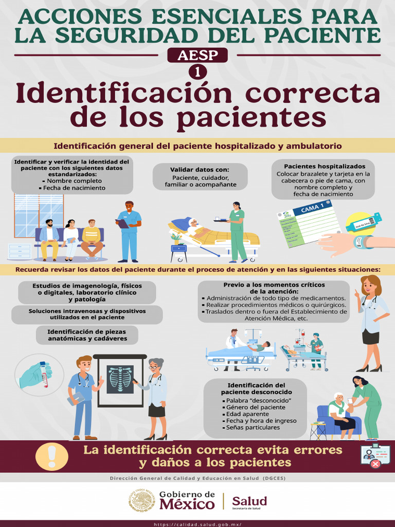 AESP Infografia 01 | PDF