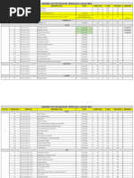 Drawing Issue Register Template | PDF | Technology & Engineering