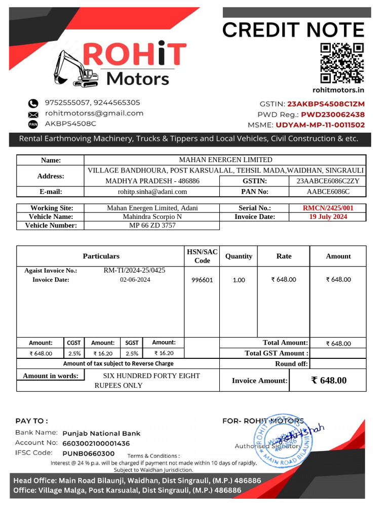 Sample Credit Note Format | PDF