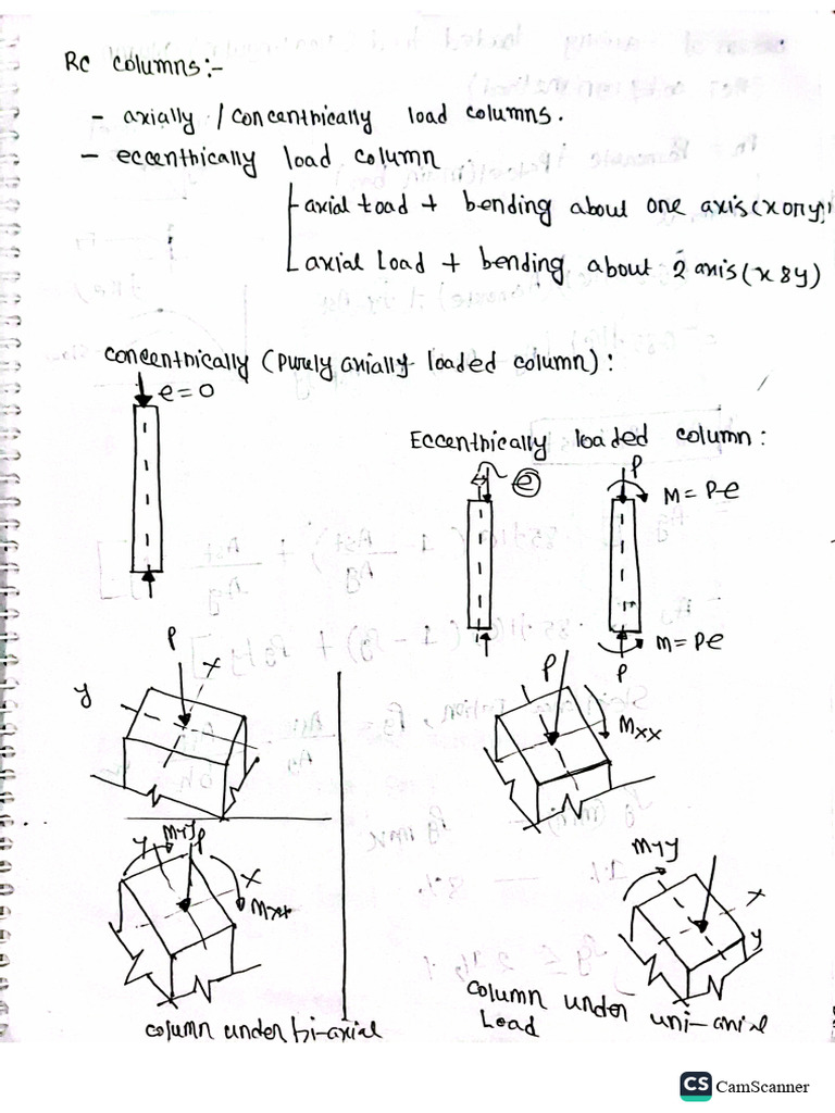 Ruhul Sir rcc-2 | PDF