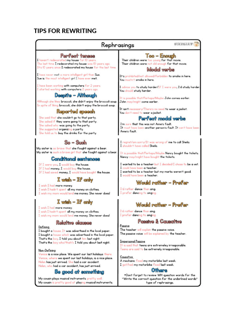 Tips For Rewriting | PDF