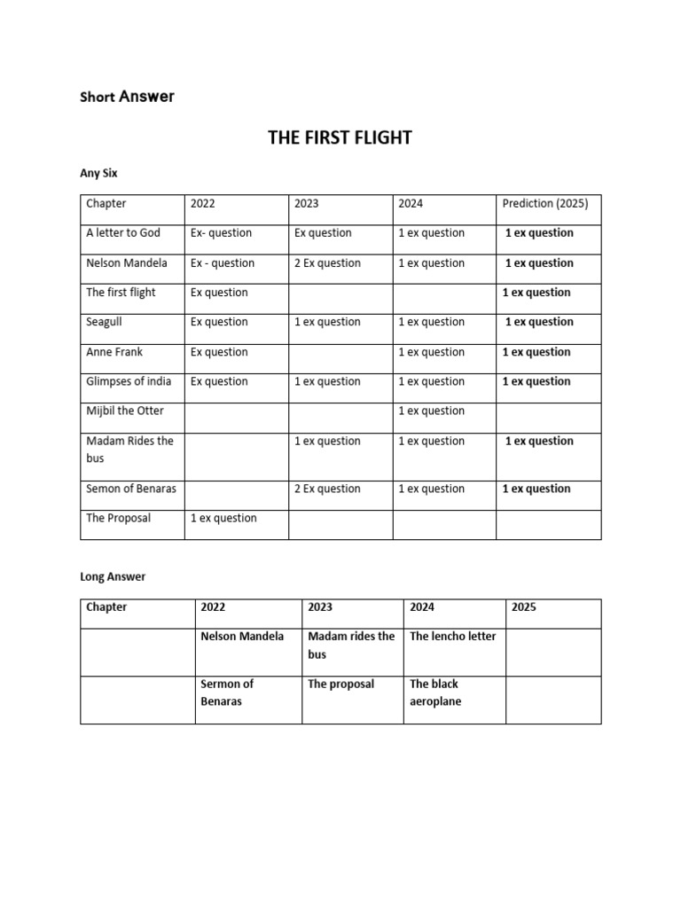 First Flight | PDF