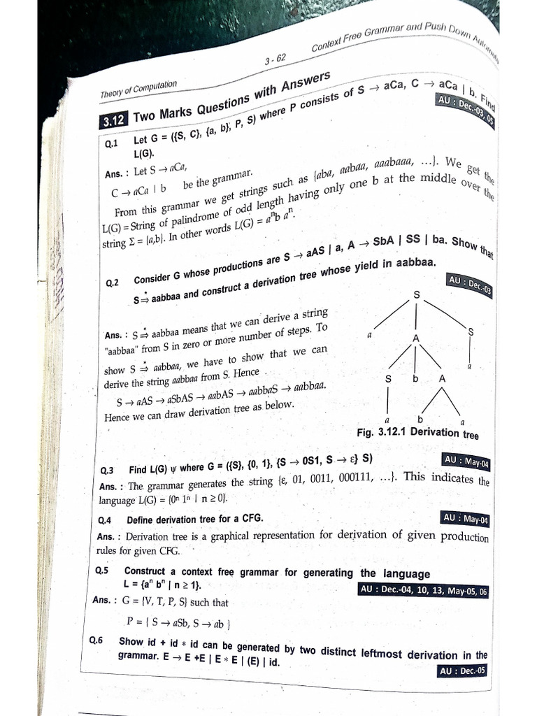 TOC. Unit III Two Marks Questions | PDF